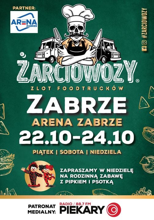 arena zabrze