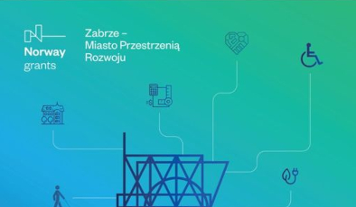 Międzynarodowa Konferencja Turystyki Dziedzictwa Przemysłowego „Zabrze – miasto przestrzenią rozwoju”