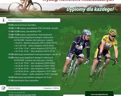 XXI Zabrzańskie Szosowe Wyścigi Rowerowe Niezrzeszonych