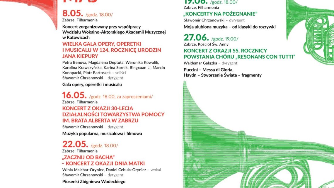 Filharmonia Zabrzańska zaprasza w maju