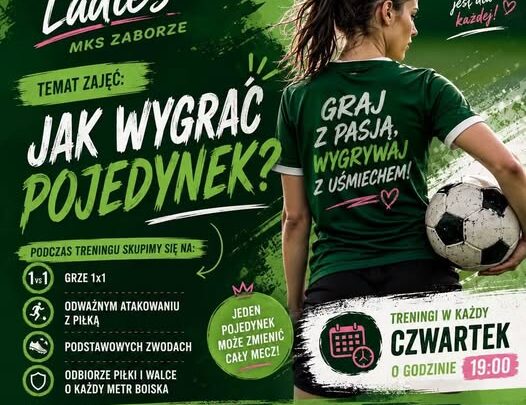 MKS Zaborze Ladies